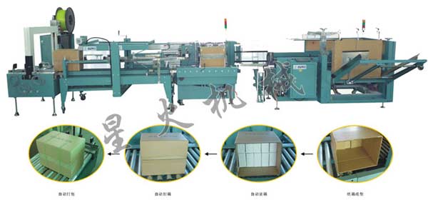 全自動(dòng)盒類(lèi)包裝流水線(xiàn)